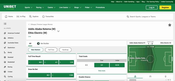 Live football betting screen on Unibet showing Addis Ababa Ketema vs Ethio Electric odds and markets, an example of what are Unibet enhanced prices in action.
