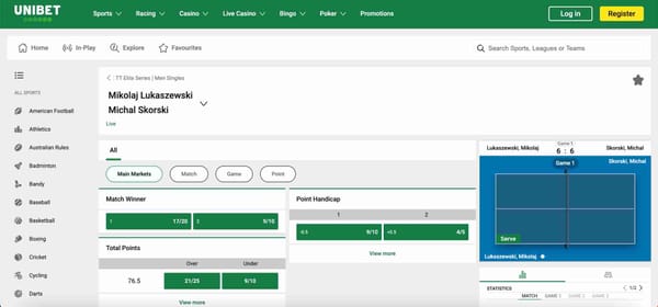 Unibet live betting odds on a table tennis match between Mikolaj Lukaszewski and Michal Skorski – example of markets when asking will Unibet ban me if I win too much.