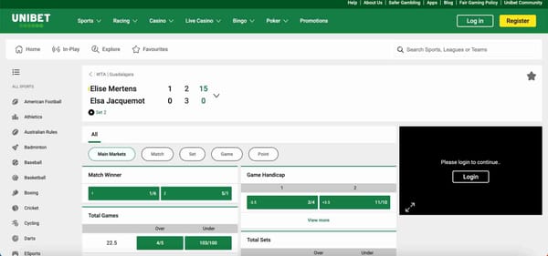 Unibet live tennis betting odds and markets, does Unibet accept Mpesa for deposits