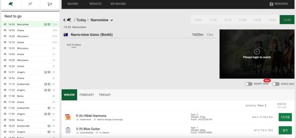 Horse racing betting odds and live race schedule on Unibet platform – Unibet deposit options South Africa