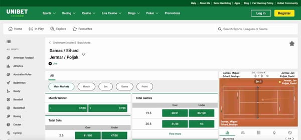 Unibet live betting interface showing tennis doubles match odds with main markets and total games options, illustrating betting features for users in Brazil considering Nubank deposit.