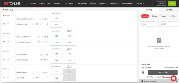 BetOnline live betting page showing Setka Cup table tennis matches and odds for ongoing games — example from article on how to unlock my BetOnline account.