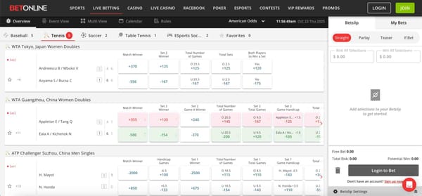 Live tennis betting odds displayed on BetOnline interface showing WTA and ATP matches, accessible through BetOnline mobile money Rwanda.