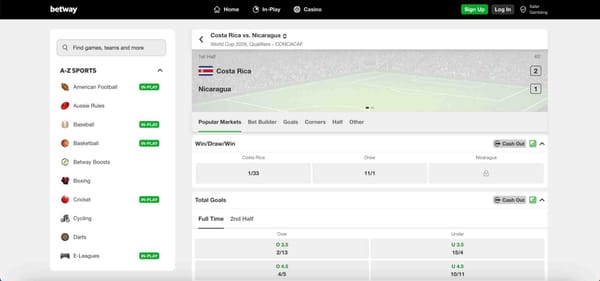 Betway football betting screen showing Costa Rica vs Nicaragua odds and markets, useful for explaining what happens if football match goes to penalties Betway.
