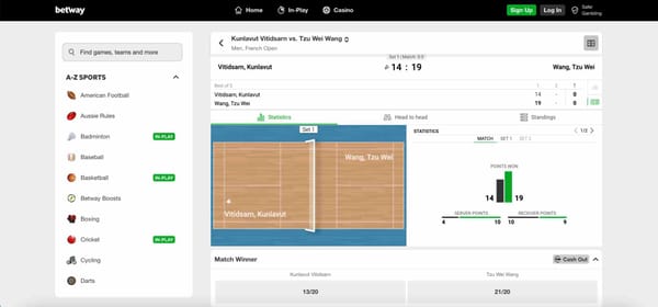 Live badminton match between Kunlavut Vitidsarn and Tzu Wei Wang shown on the Betway betting interface – example from a guide on can I have 2 Betway accounts.