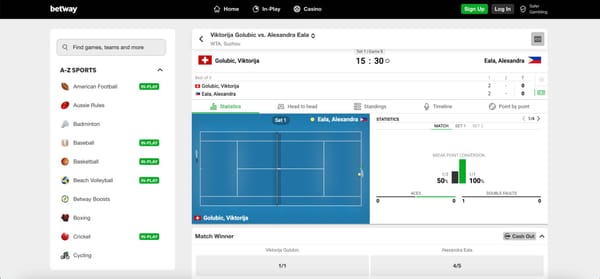 Betway live tennis odds for Viktoriya Golubic vs Alexandra Eala with match stats, Betway withdrawal pending for more than 24 hours.