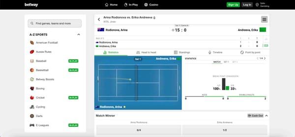 Betway tennis match screen showing live odds and stats for NZ users checking withdrawal times.