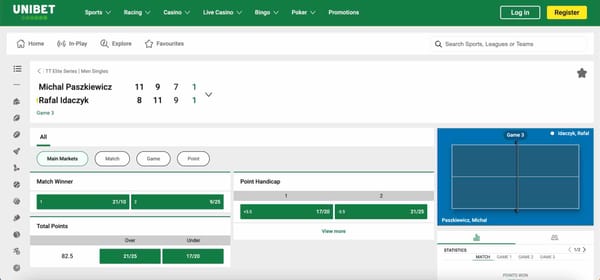 Unibet live table tennis match odds interface showing Michal Paszkiewicz vs Rafal Idaczyk – example from Unibet PIX deposit Brazil users