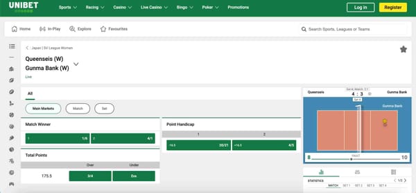 Live volleyball betting screen on Unibet showing Queenseis vs Gunma Bank in the Japan SV League Women — can Unibet refuse to pay out winnings?